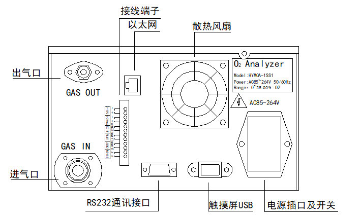 后视图.jpg